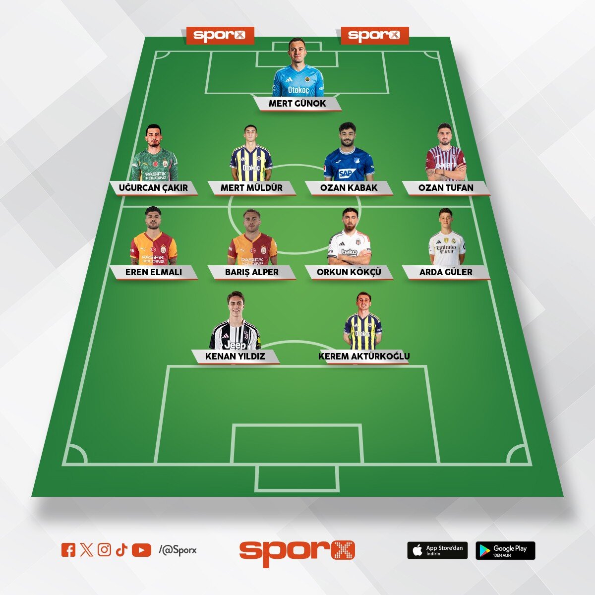 T�rkiye futbolcular�