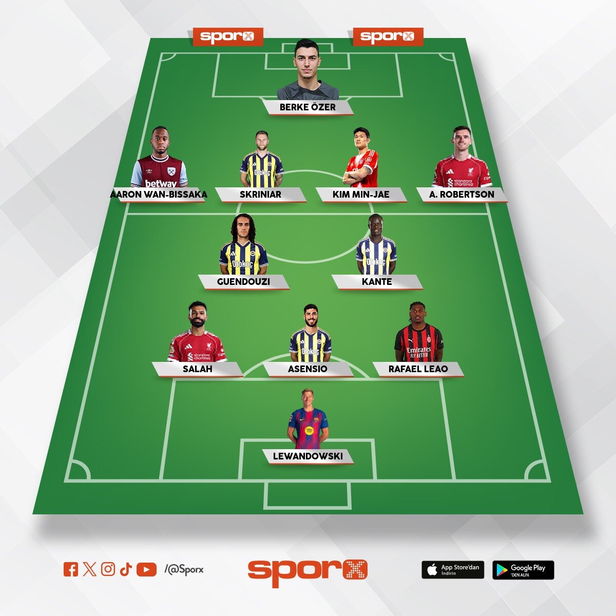 Ucl yar� final kadro 