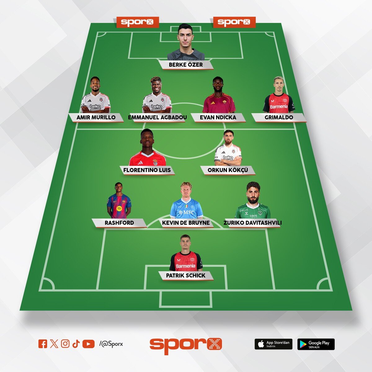 be�ikta� yeni transfeler