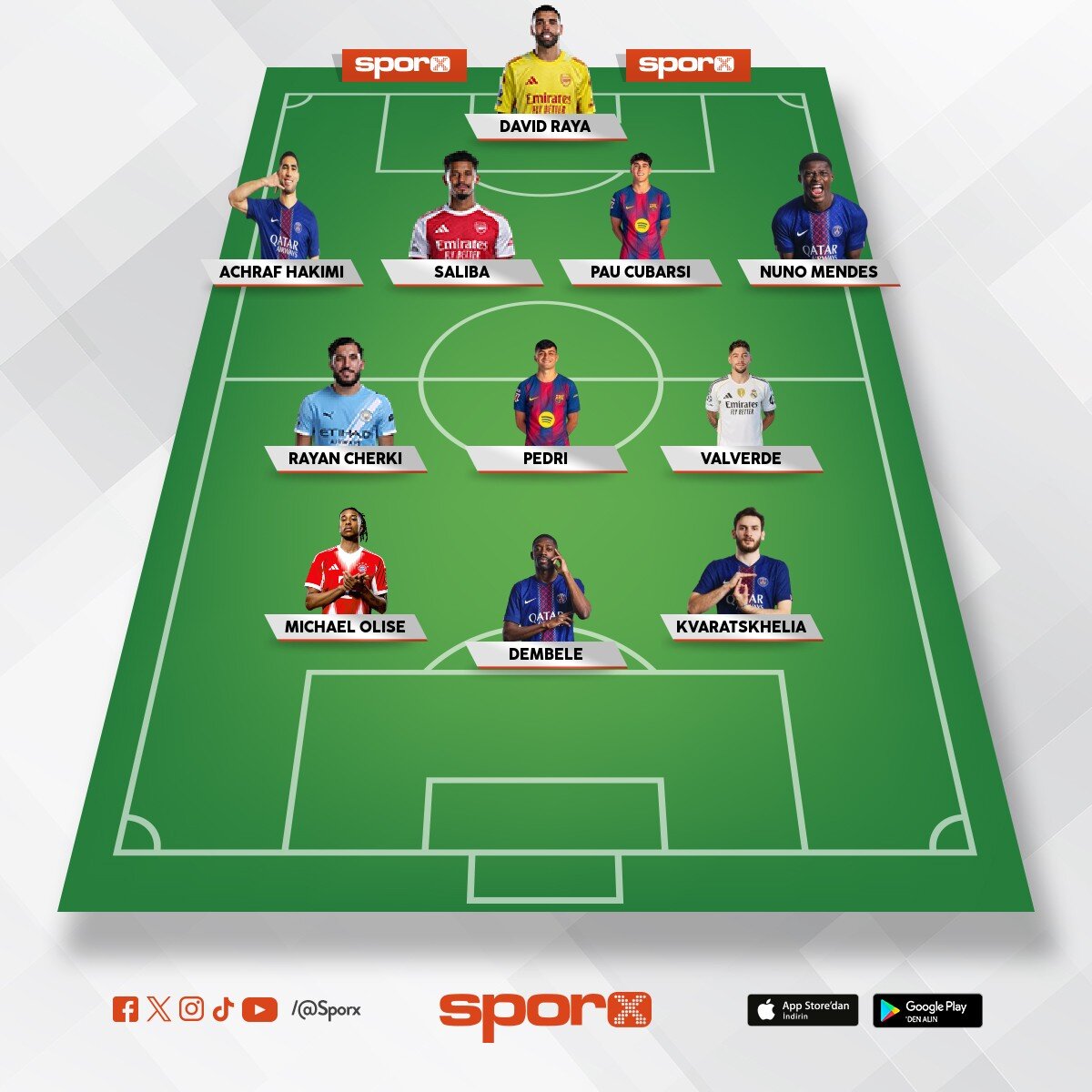 Fener bah�enin b�yle kadrosu olsa bile �ampiyon olamaz 