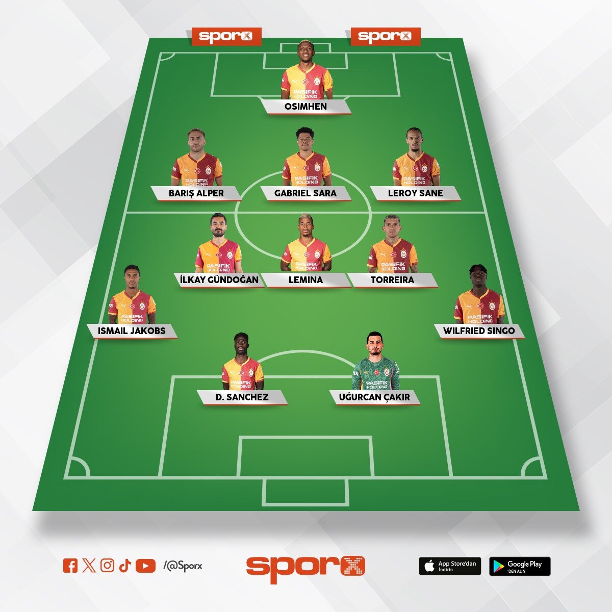 cimbom