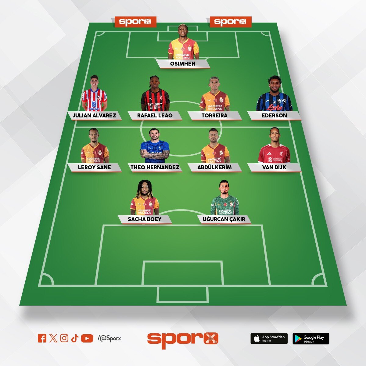 2026-2027 UCL KADROSU