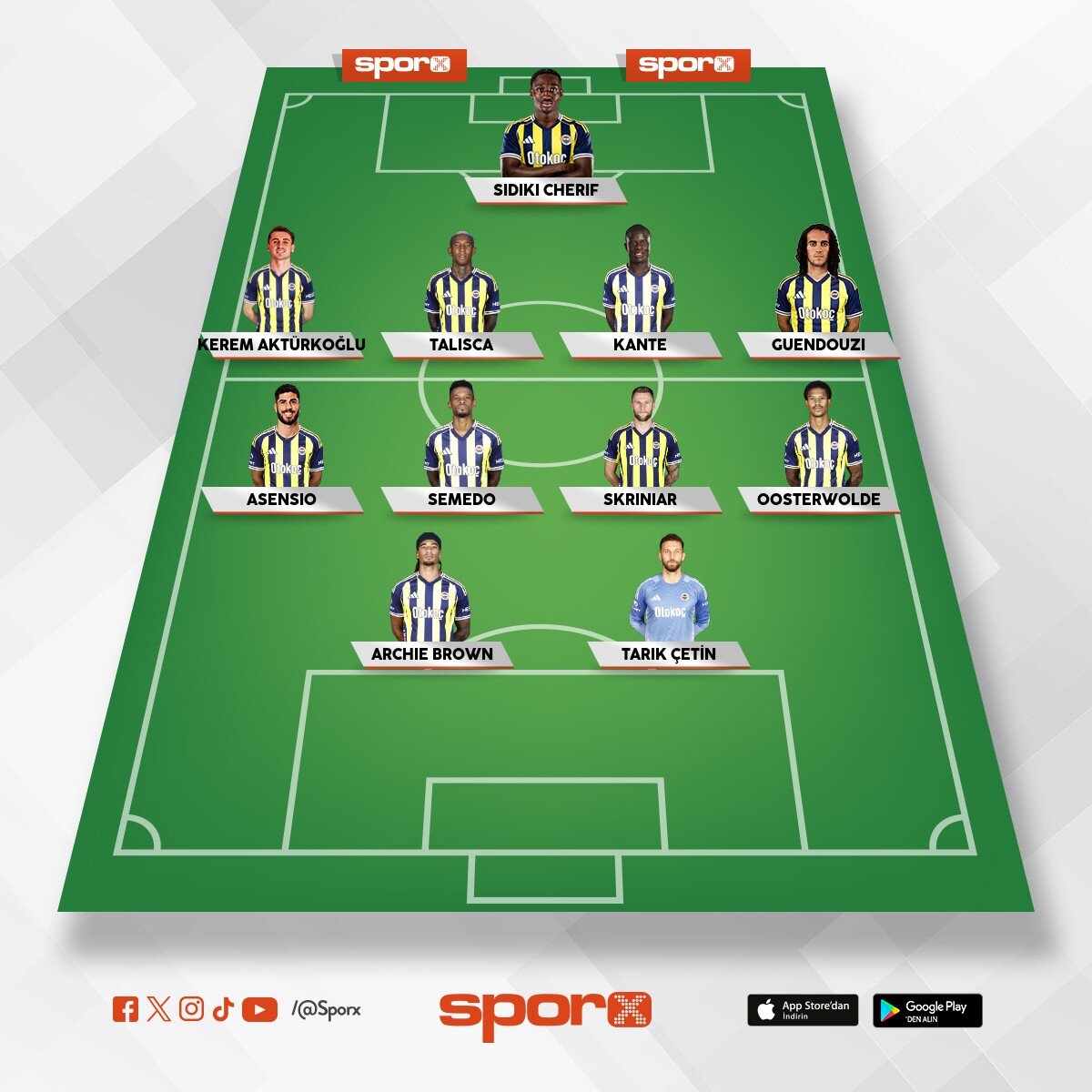 Bug�nk� ilk 11