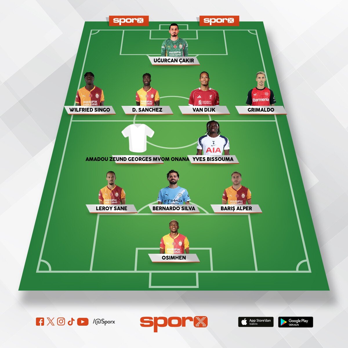 Hem �ampiyon olacak hemde CL de �eyrek final g�recek kadrooo