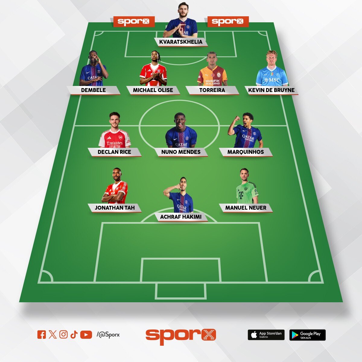 ucl kadro