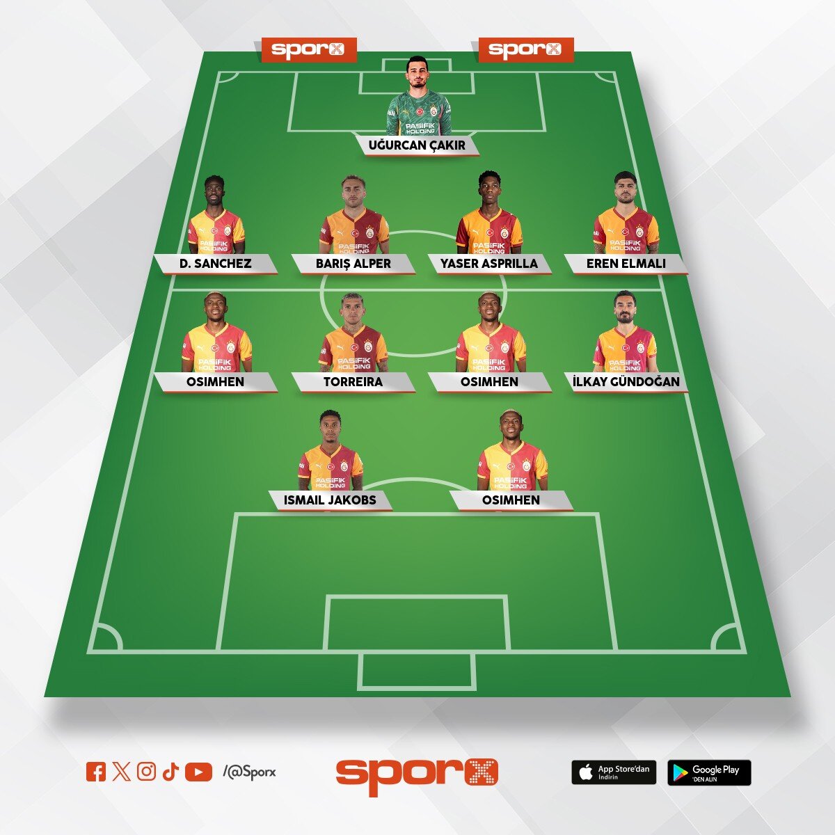 Cimbom
