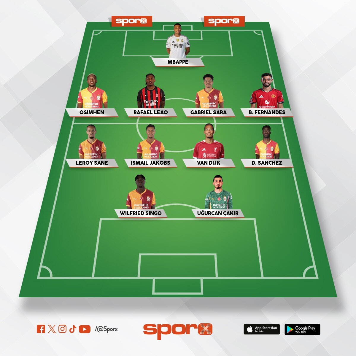 Cimbom