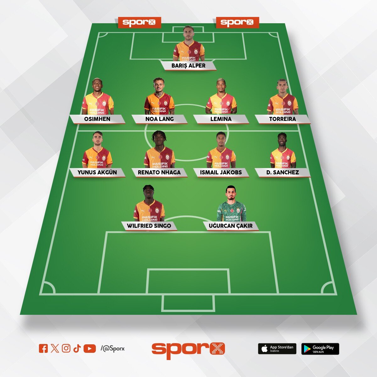 Galatasaray kadro sudenin duran
