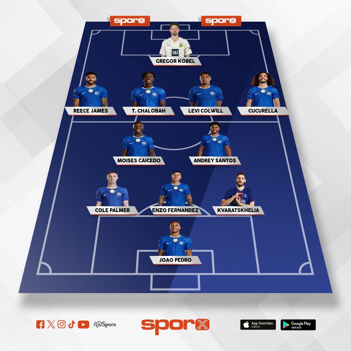 Chelsea 26/27