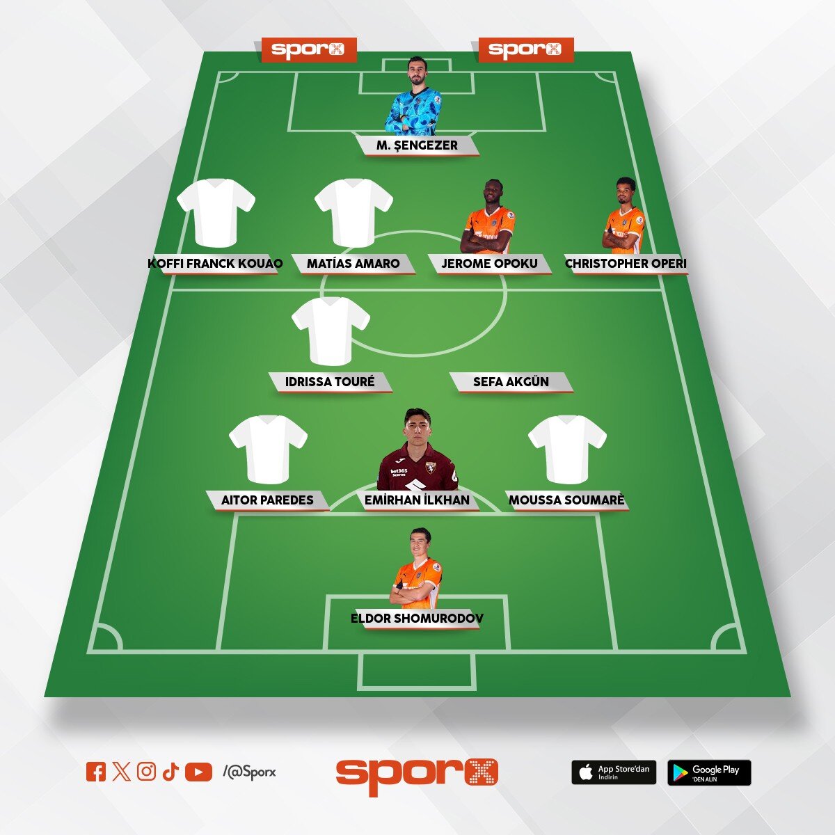 @Kadrokolik CB Andr� Amaro RW Kevin Parades LW Issa Soumar� 