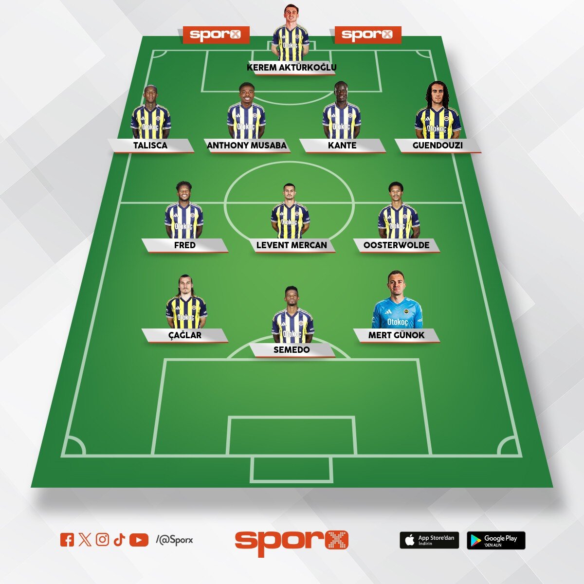 Fenerbah�e vs Konyaspor (Fenerbah�e'nin ilk 11'i)