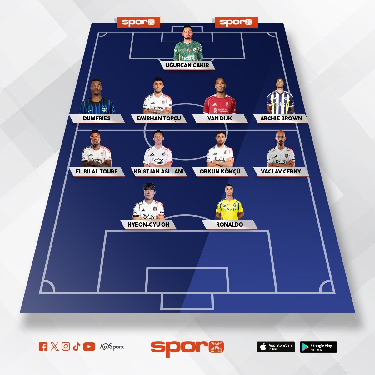 bjk olmas� gereken kadro