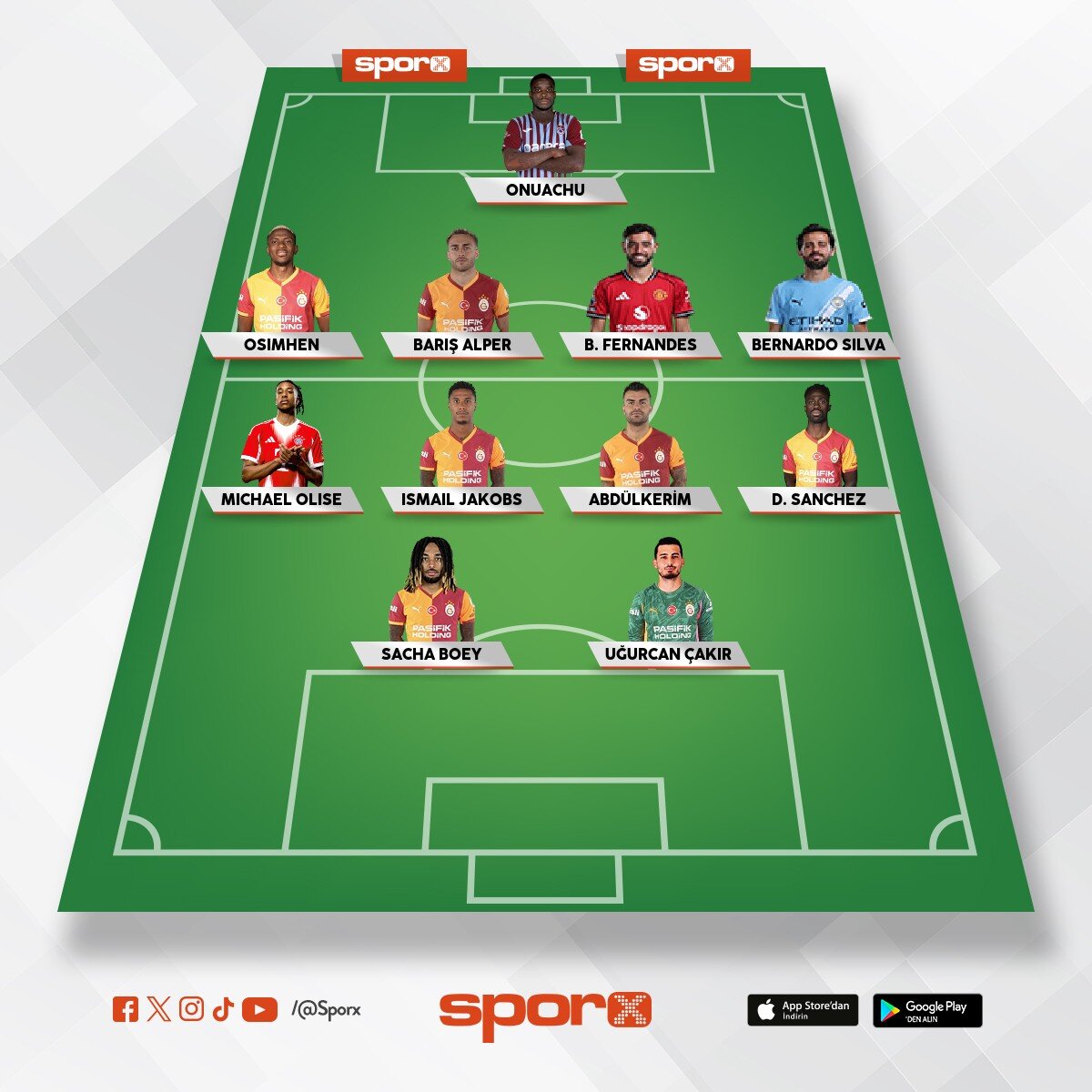 Galatasaray �ampiyonlar ligi