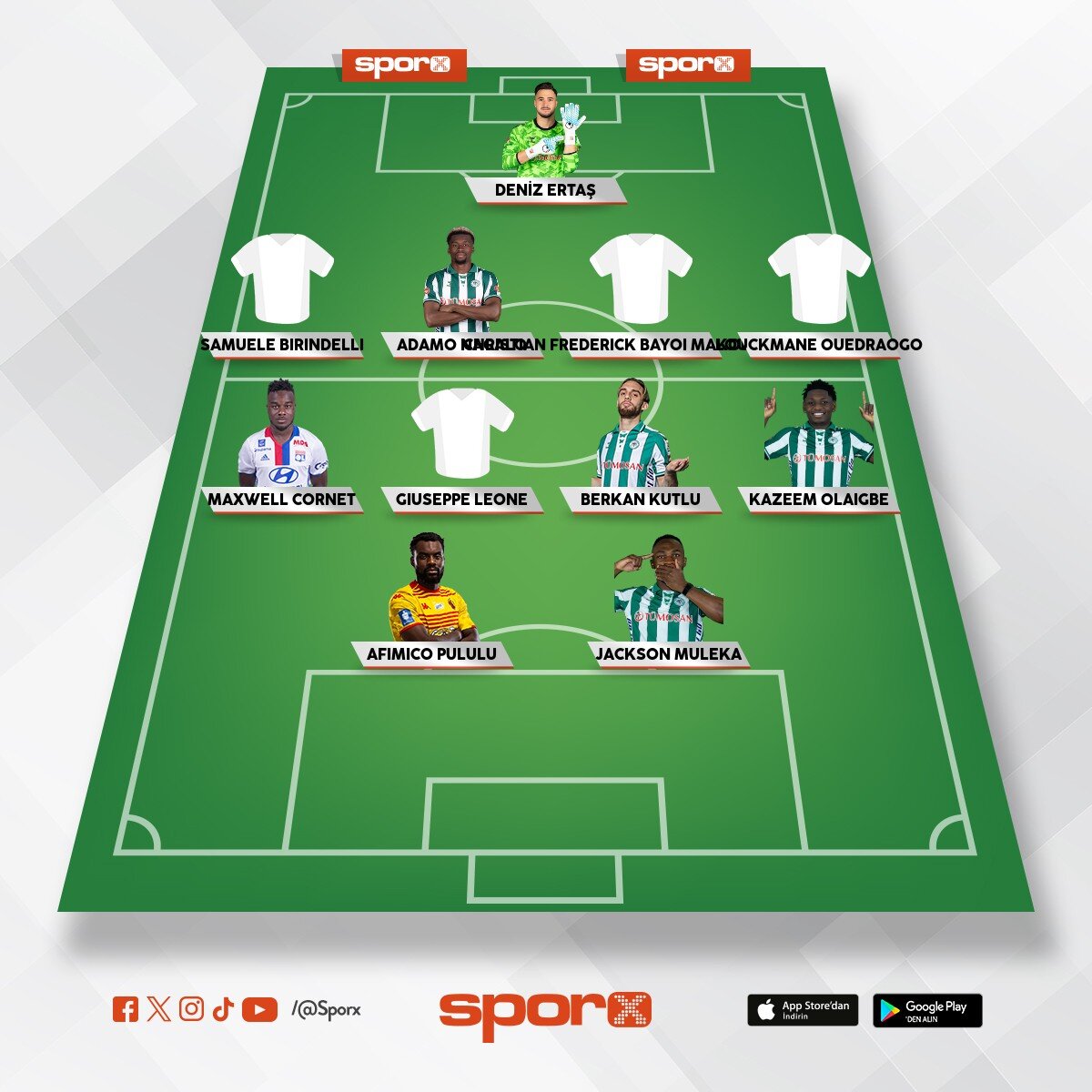 @Kadrokolik Konyaspor CB Cristian Makoun LB Mohamed Ou�draogo