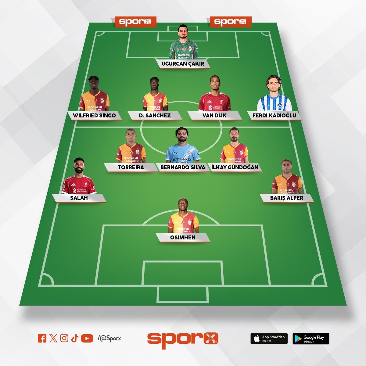 Galatasaray 2027