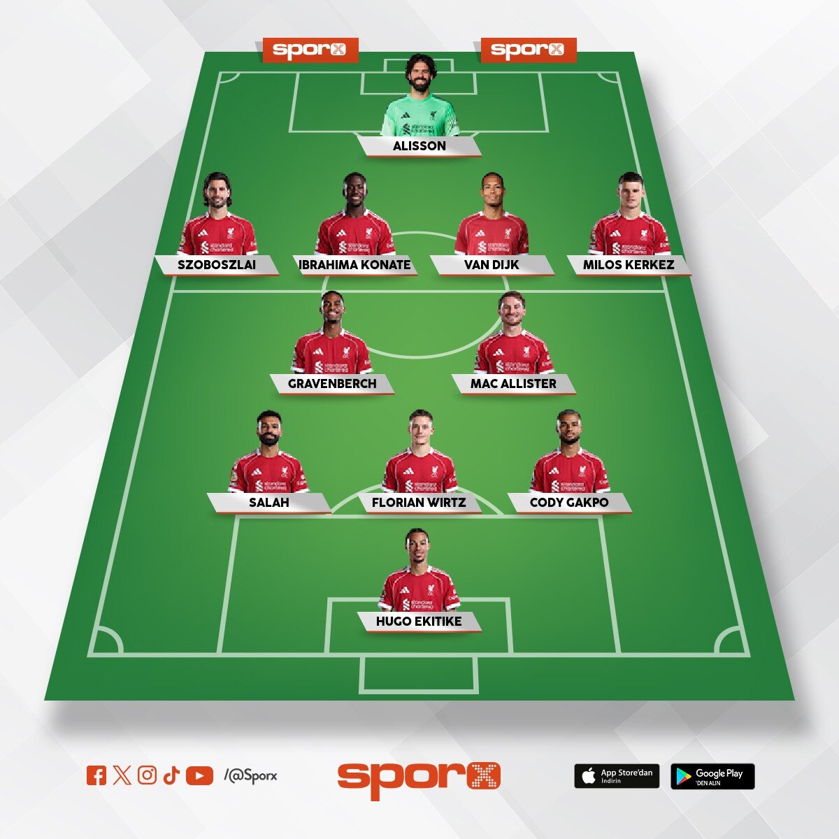 LFC