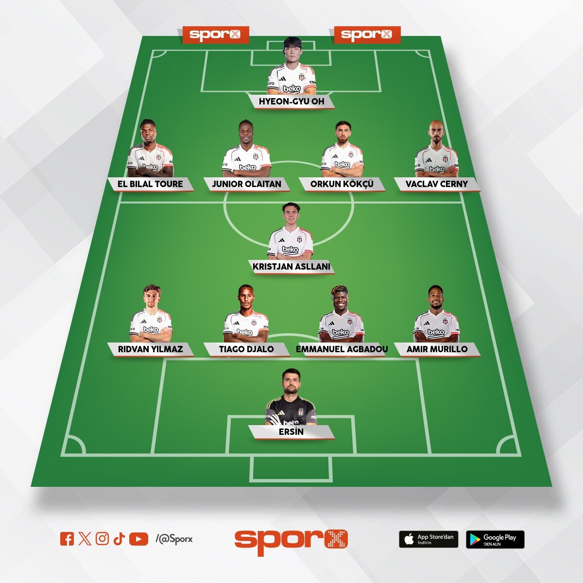 Be�ikta� vs Trabzonspor (Be�ikta� ilk 11'i)