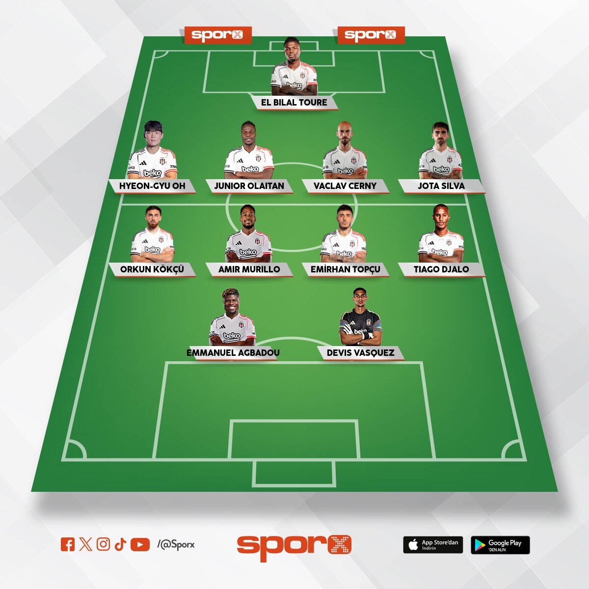 BJK