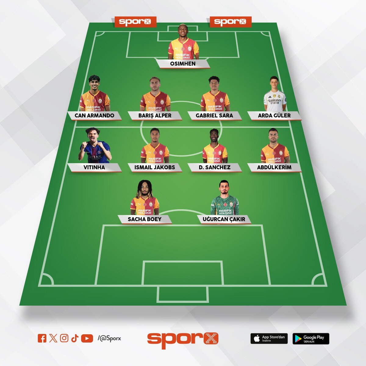 Cimbom
