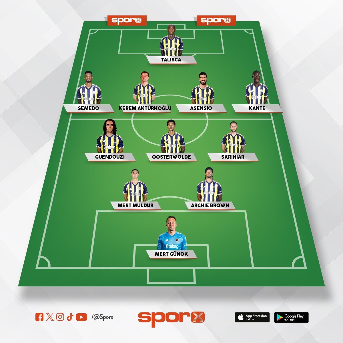 OrGuLaS TeaM