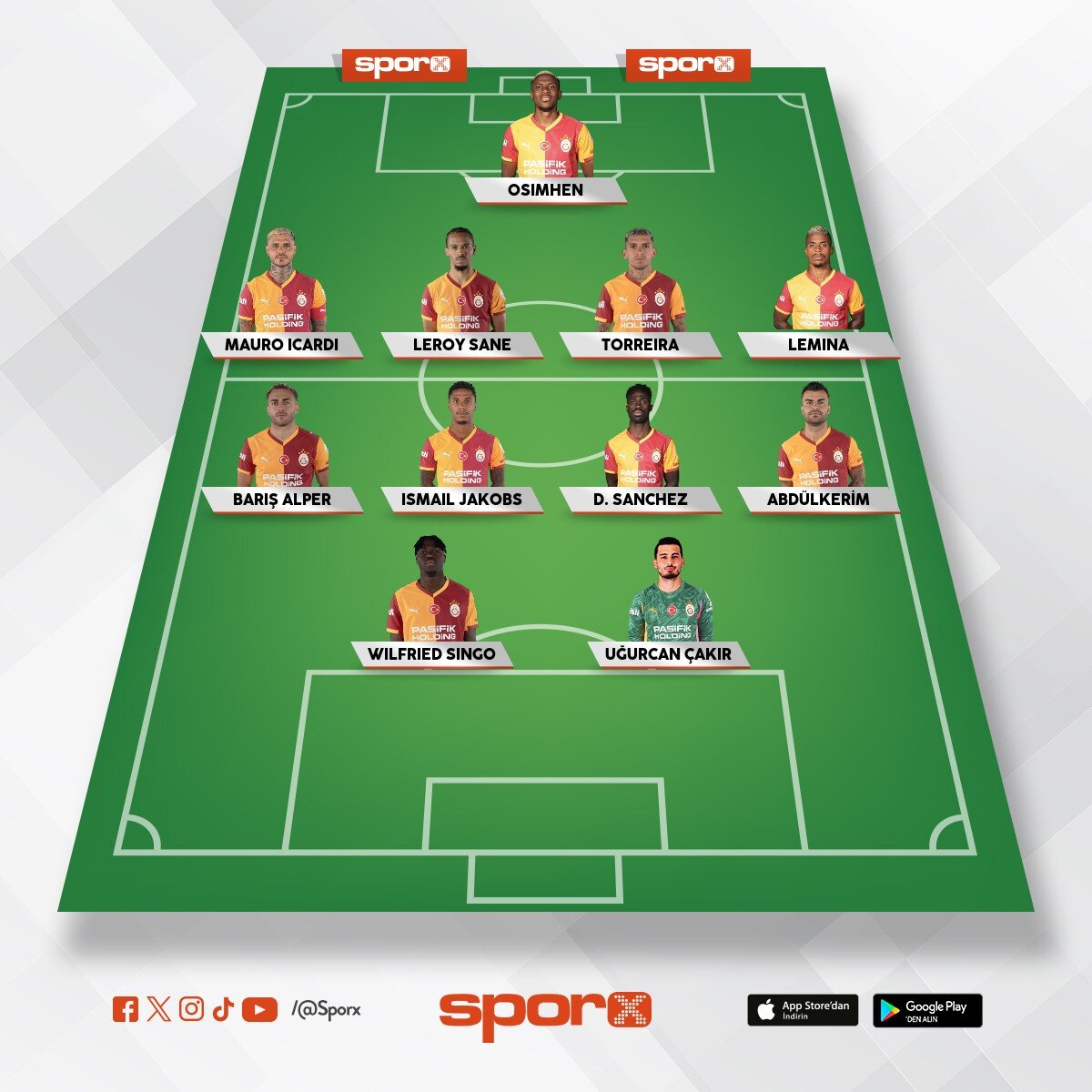 Cimbom