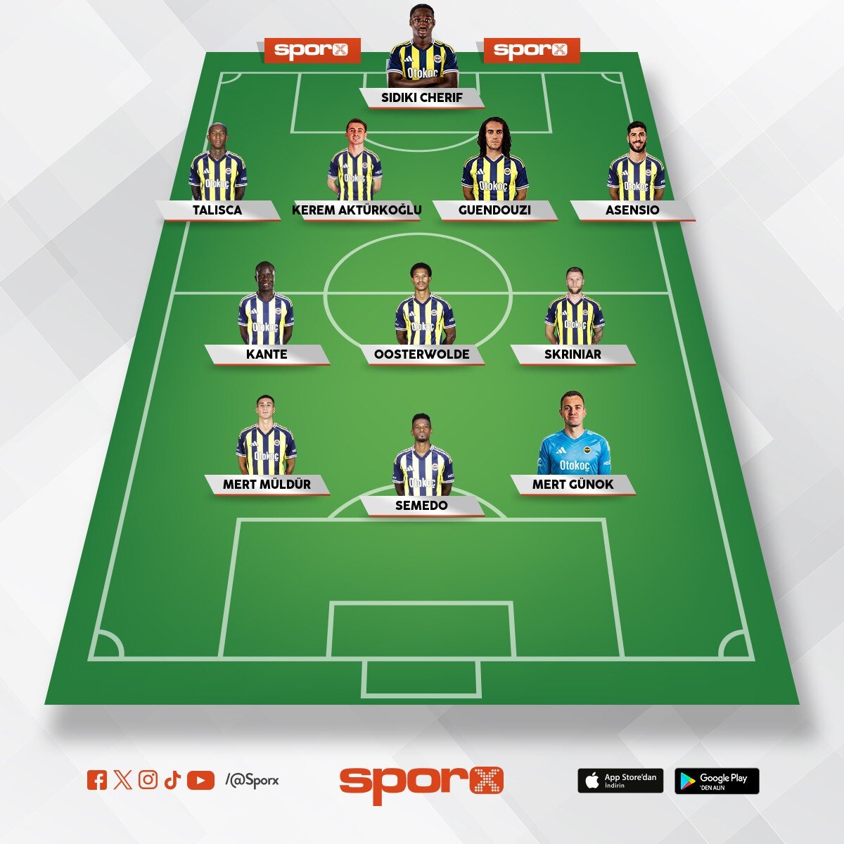 OrGuLaS TeaM