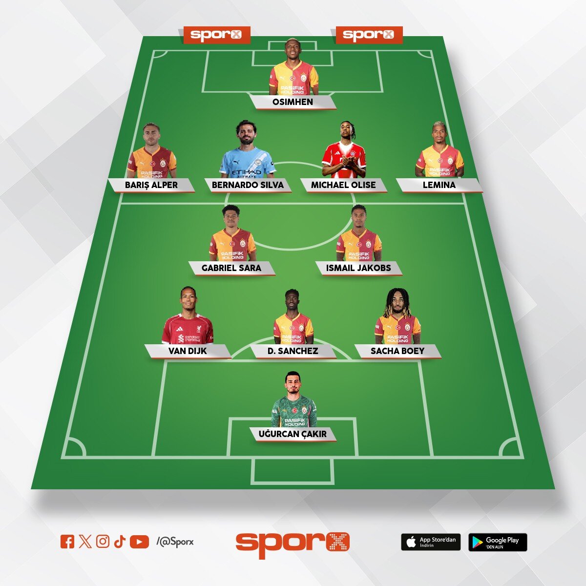 Galatasaray 2026-27 sezonu �ampiyonlar ligi