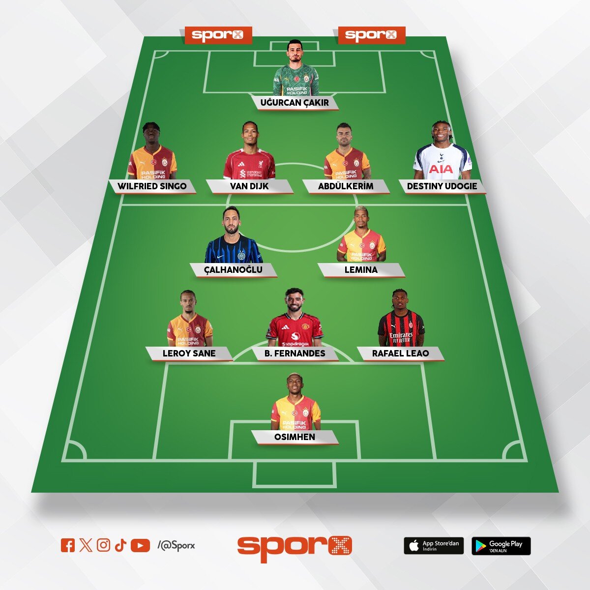 UCL 2026 / 27 GS KADROSU