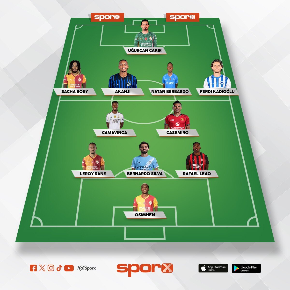 Galatasaray Champions League- Burak K�l�� 