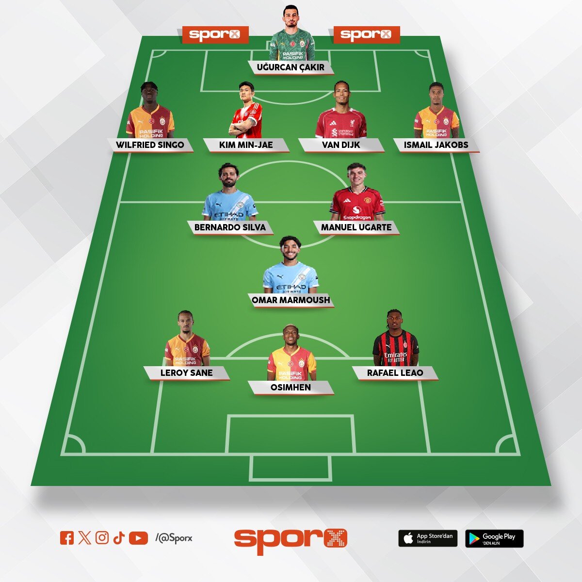 GALATASARAY YEN� KADRO B�YLE OLMALI �AMP�YONLAR L�G� ���N