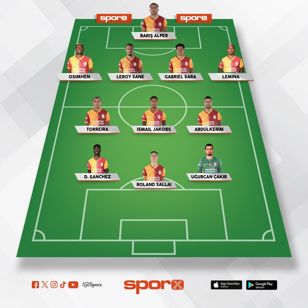 T�rkiye Galatasaray
