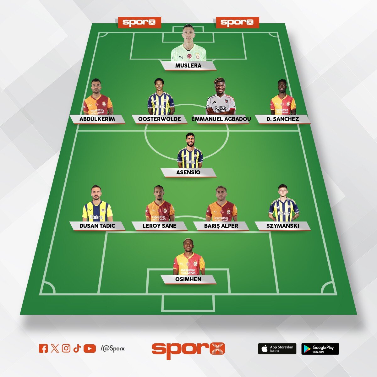 Prime Trendyol S�per Lig