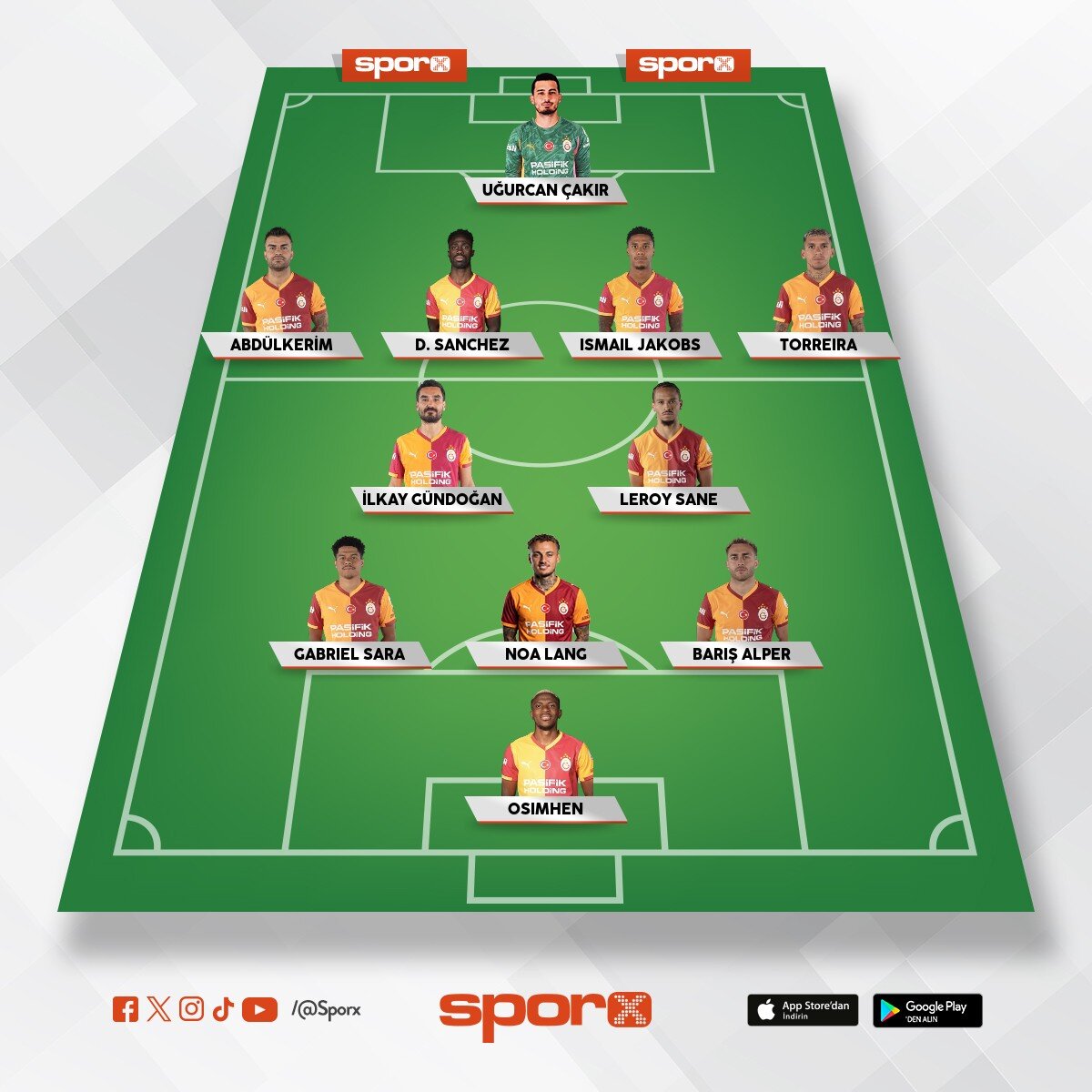 Galatasaray �ampiyonluk kadrosu