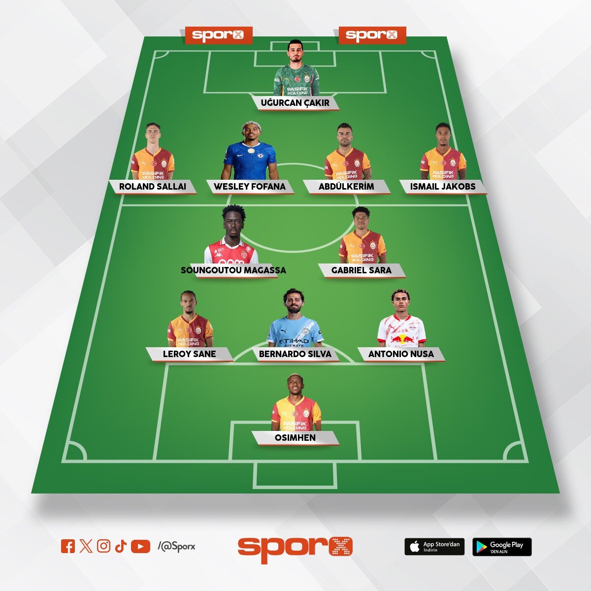 galatasaray2026-2027 Cl-88