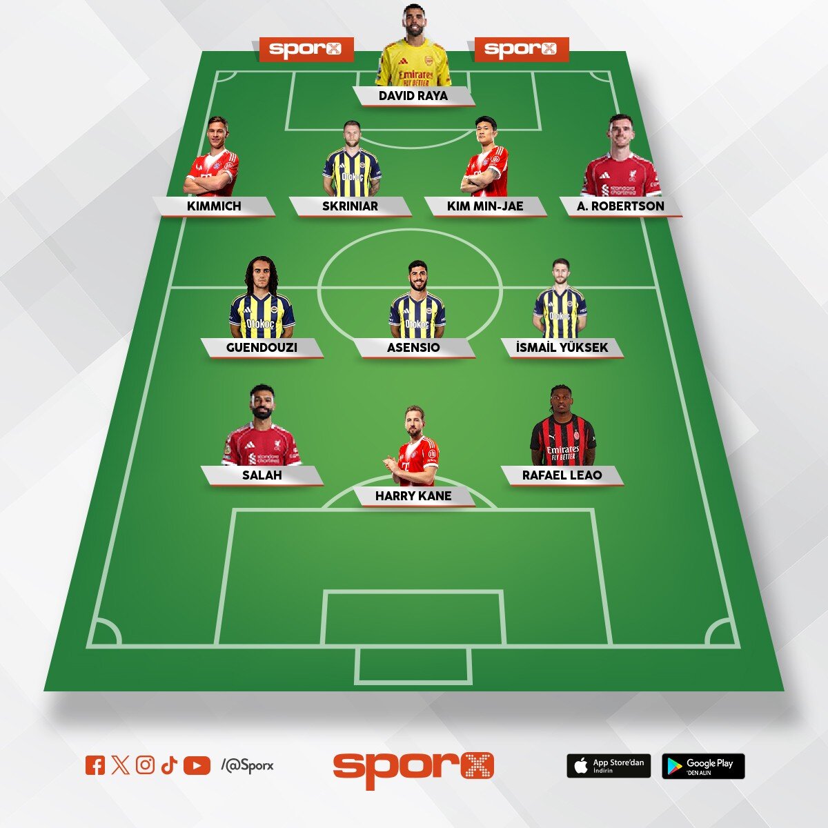 fenerbahce yeni sikici kadro