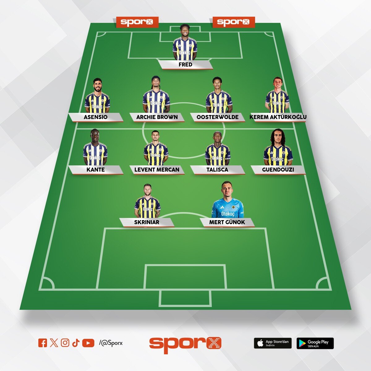 FENERBAH�E ILK 11