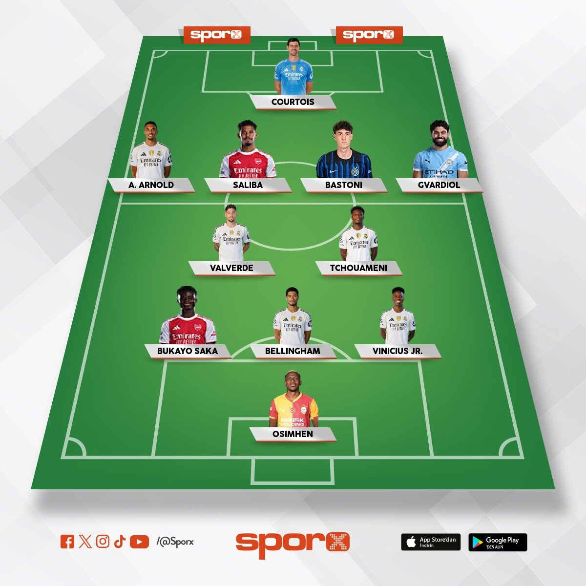 Real Madrid 26/27