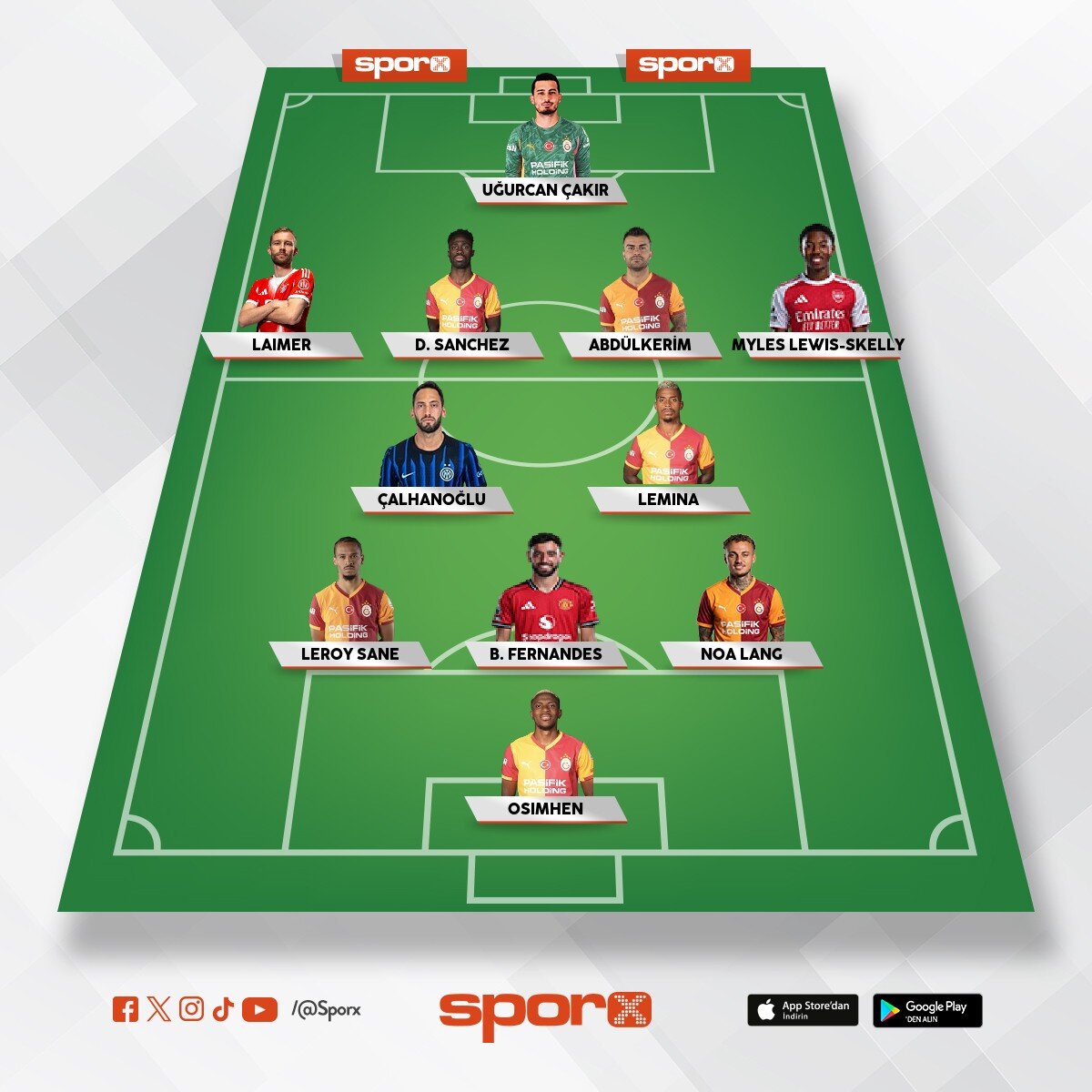 Galatasaray SK 2026-2027 Kadro