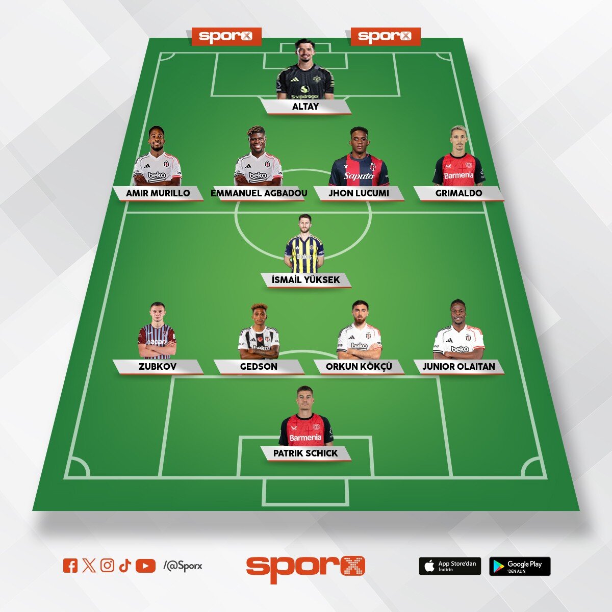 Kartal�m 