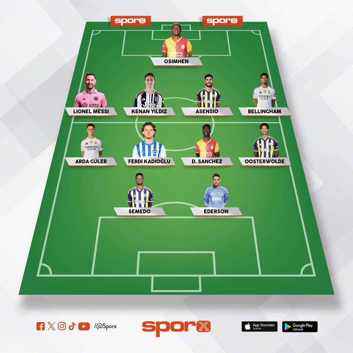 fener yen� kadro hayal