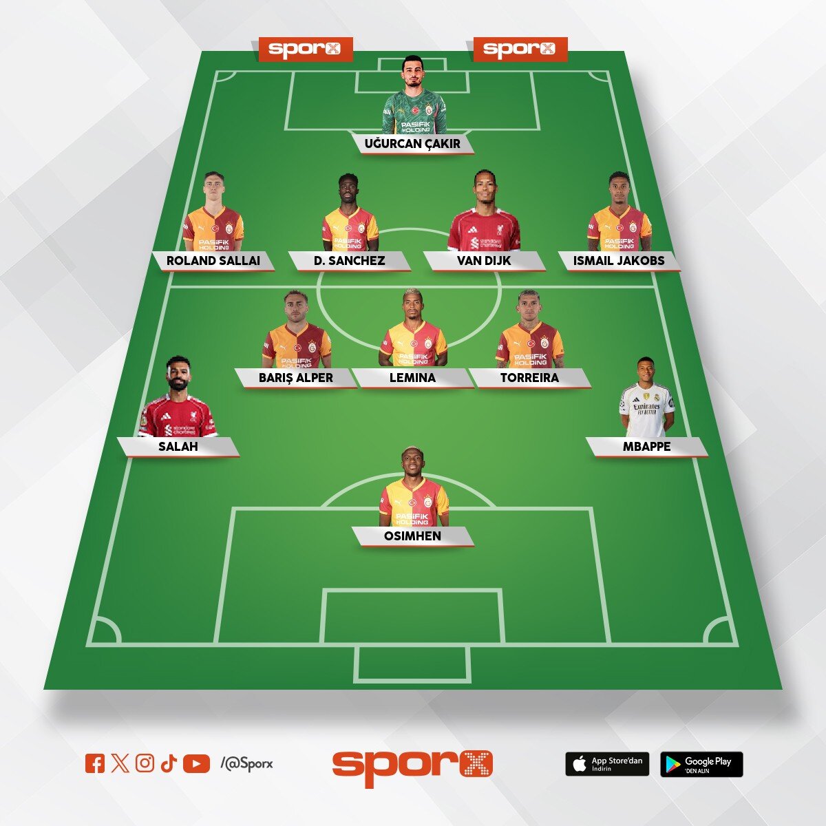 25/26 Dream Galatasaray kadro
