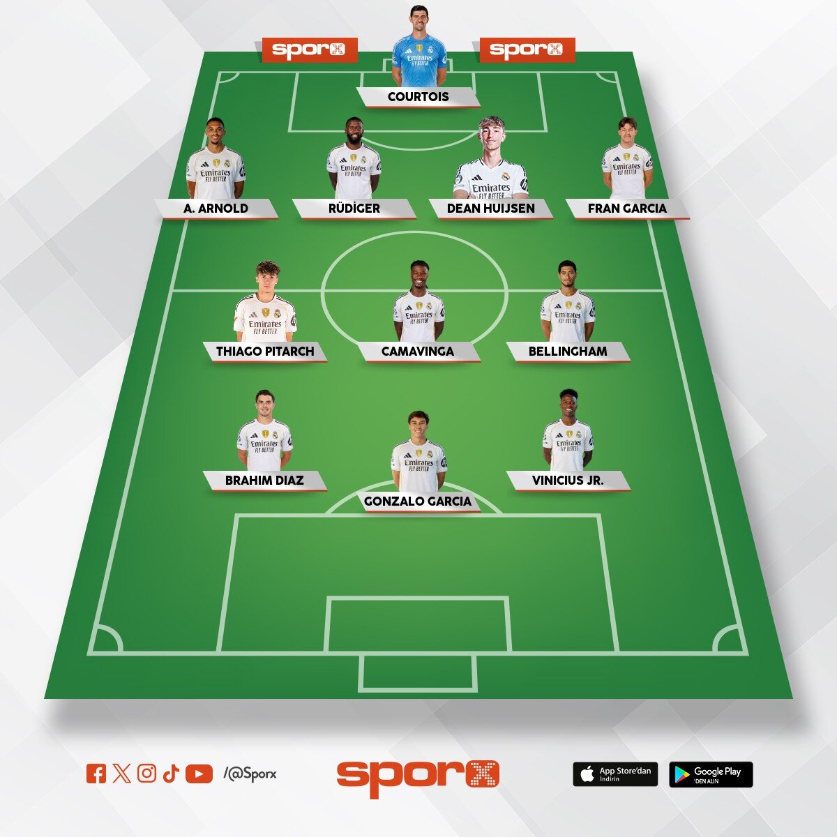 real madrid