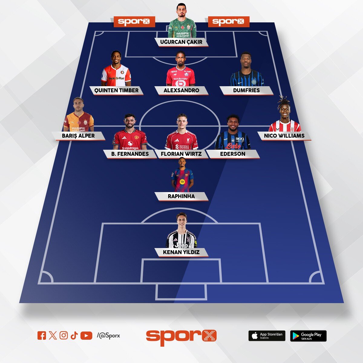 ��TE GER�EK UCL KADROSU 