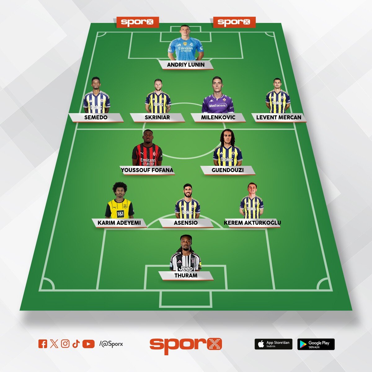 2026-2027 Fenerbah�e Aziz Y�ld�r�m-Aykut Kocaman