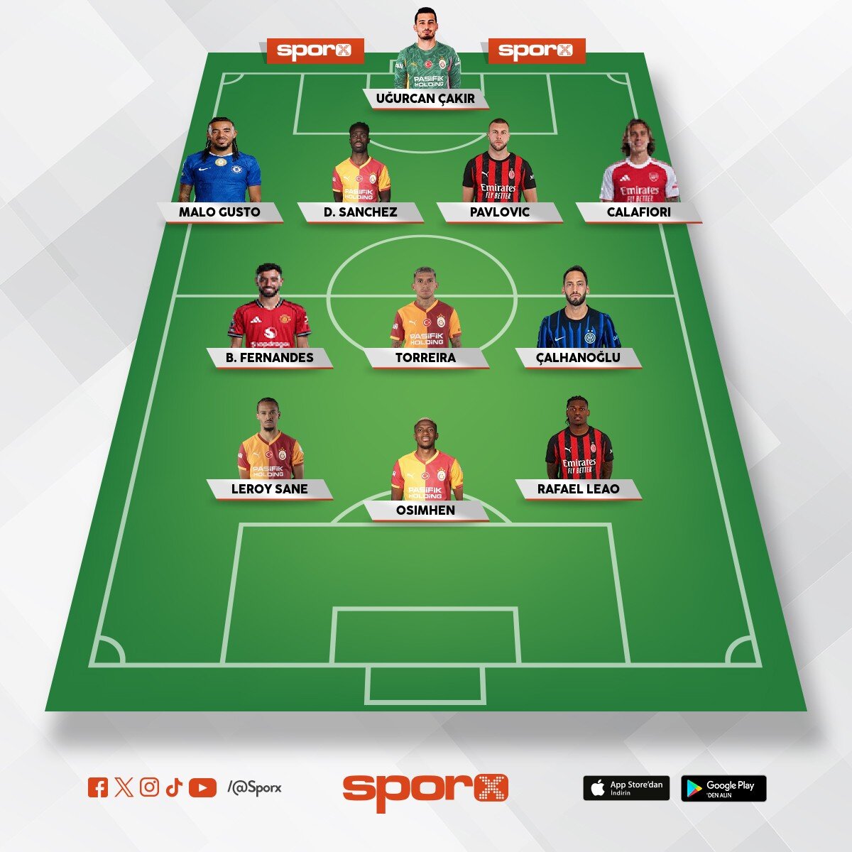 2026-2027 Galatasaray 