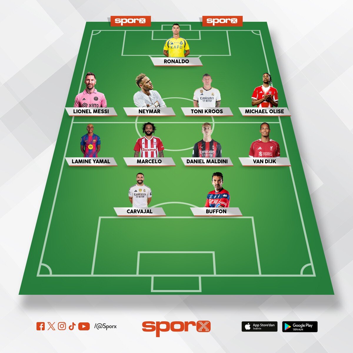 real madrid
