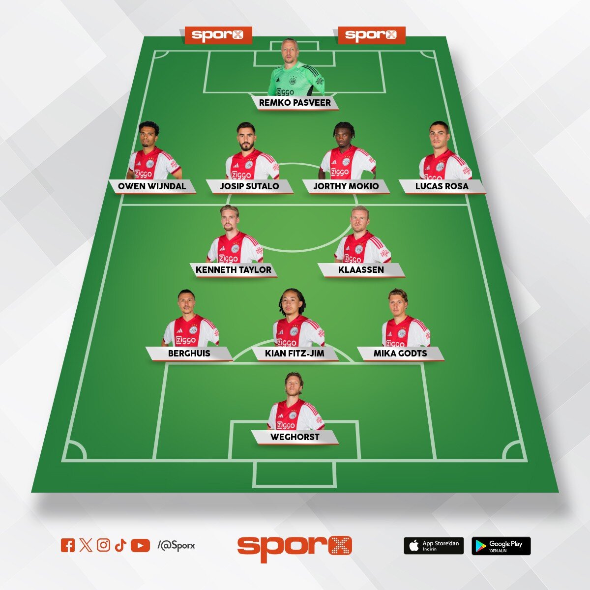 AJAX