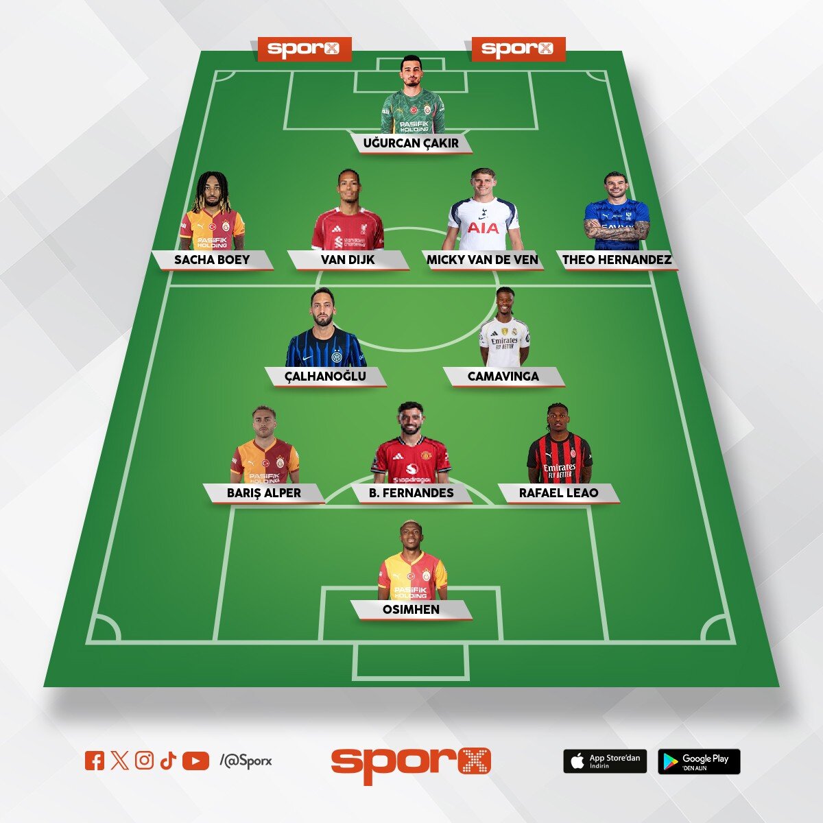 yedekler,deniz gul,yunus,sallai,nhaga,lemina,eren,abd�lkerim,jankat