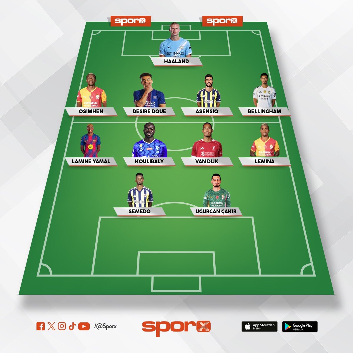 T�rkiye Fc