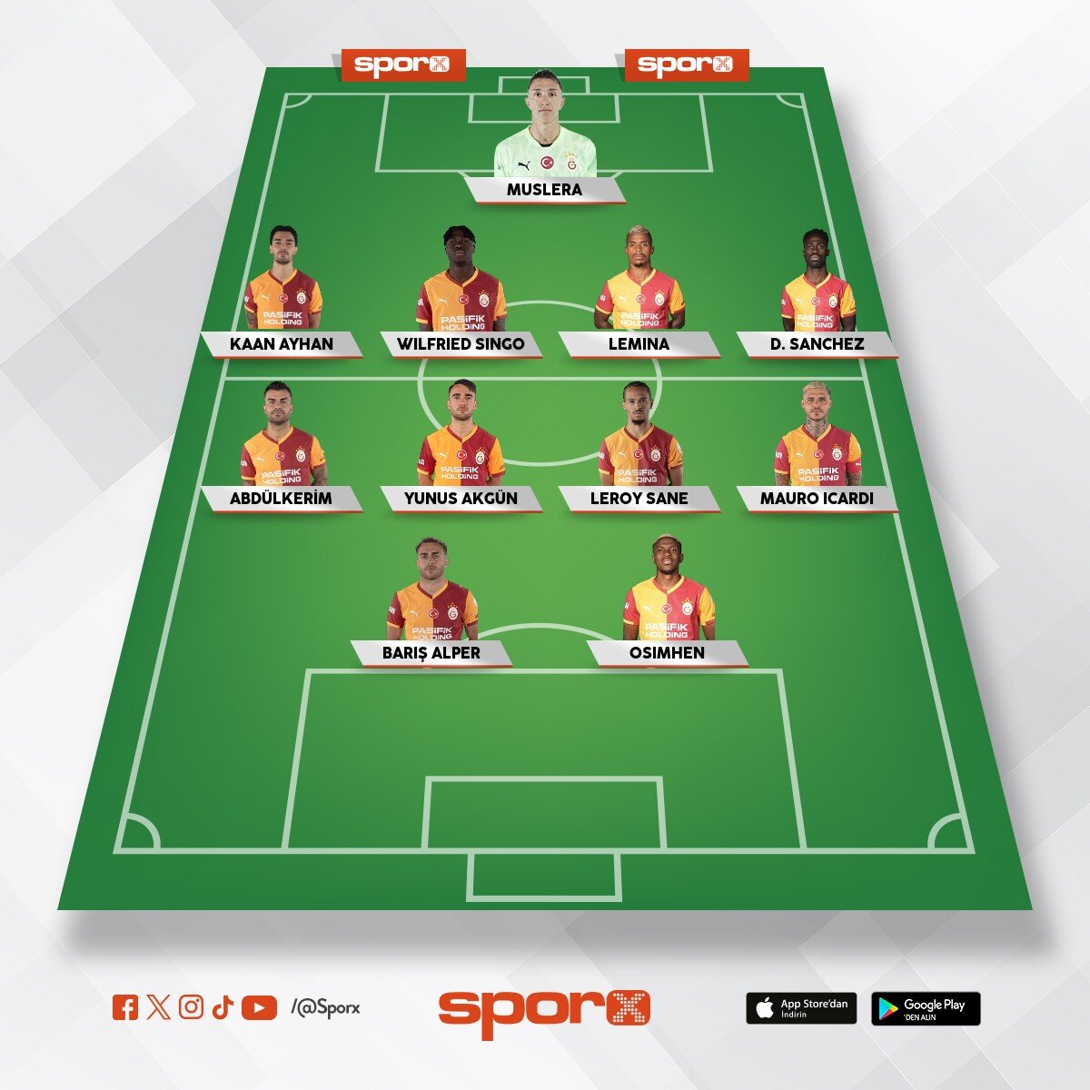 gs